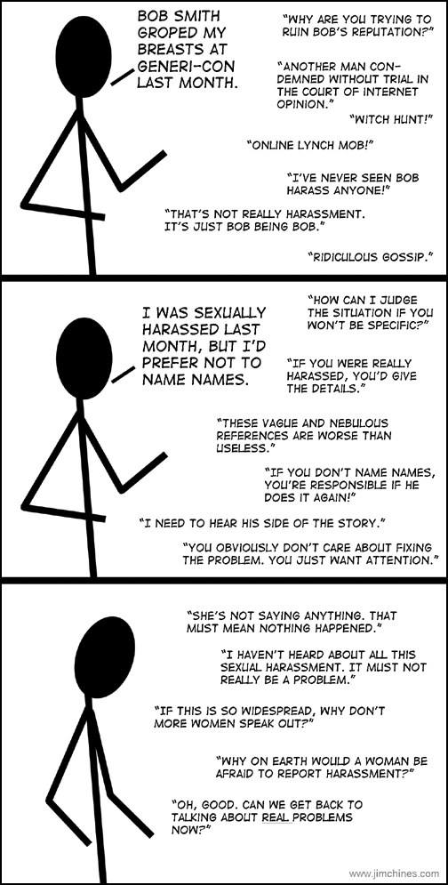 Sexual Harassment Conversations in Comic Form