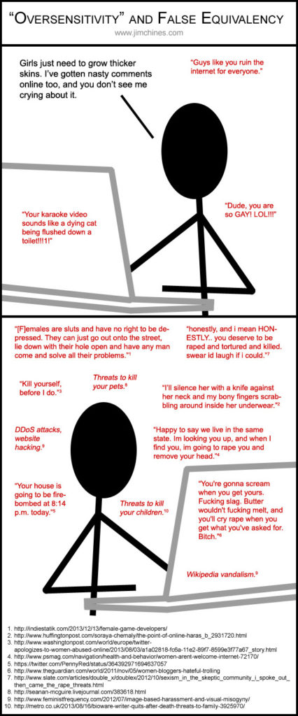 Online Harassment Comic